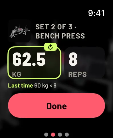 Set 2 of 3, bench press: a small photo of the lift, 62.5 kg and 8 reps, Last time 60 kg times 8, and a Done button. Sample data.