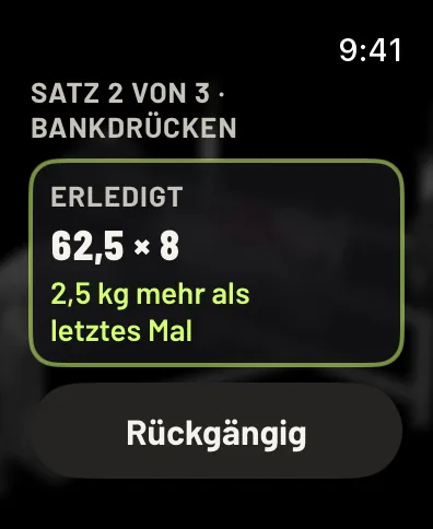 Der abgehakte Satz: Erledigt, 62,5 mal 8, 2,5 kg mehr als letztes Mal, und ein Rückgängig-Button. Beispieldaten.
