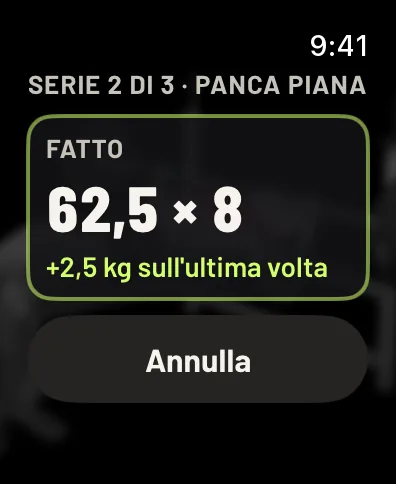 La serie spuntata: Fatto, 62,5 per 8, +2,5 kg sull’ultima volta, e il pulsante Annulla. Dati di esempio.
