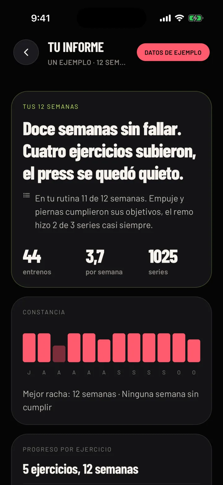 Un informe de ejemplo en Gym Commitment, con su titular y tres cambios para la rutina. Datos de ejemplo.