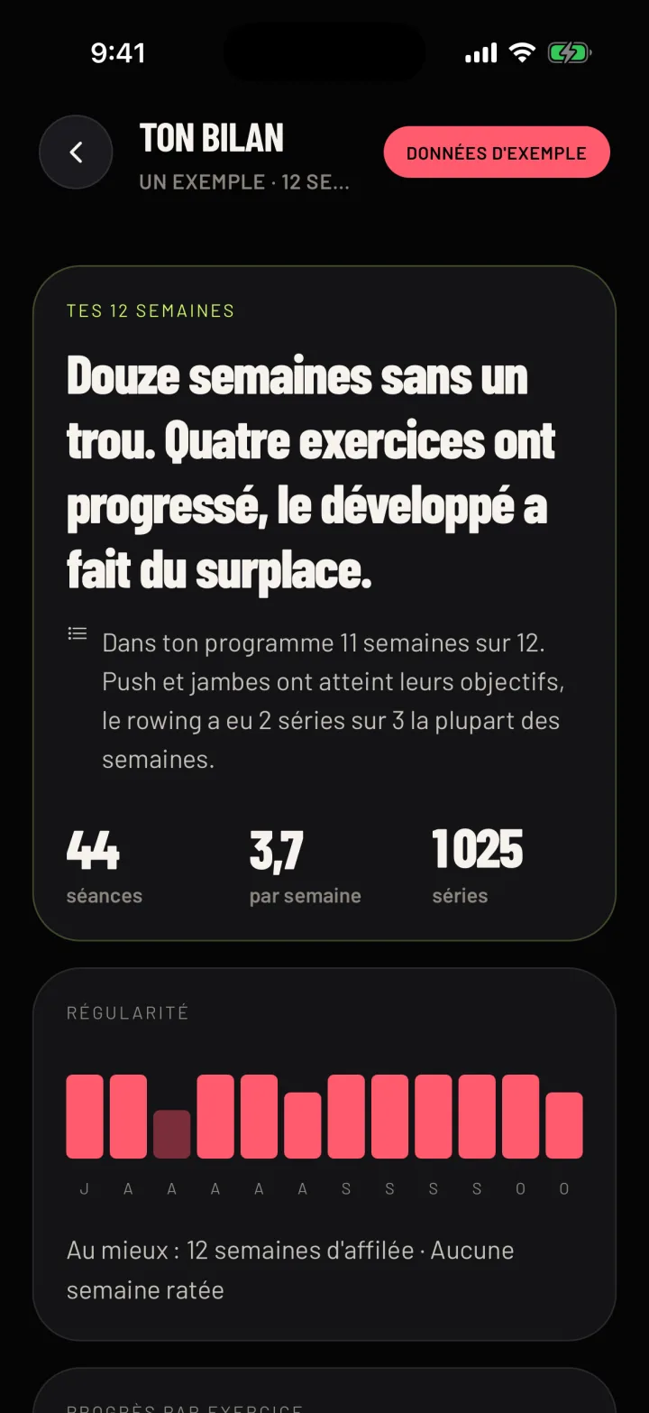 Un exemple de bilan dans Gym Commitment, avec son titre et trois changements pour le programme. Données d'exemple.