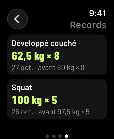 Records sur la montre : développé couché 62,5 kg fois 8 le 27 octobre, avant 60 kg fois 8, et squat 100 kg fois 5 le 26 octobre, avant 97,5 kg fois 5. Données d’exemple.