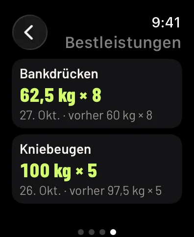 Bestleistungen auf der Uhr: Bankdrücken 62,5 kg mal 8 am 27. Oktober, vorher 60 kg mal 8, und Kniebeugen 100 kg mal 5 am 26. Oktober, vorher 97,5 kg mal 5. Beispieldaten.