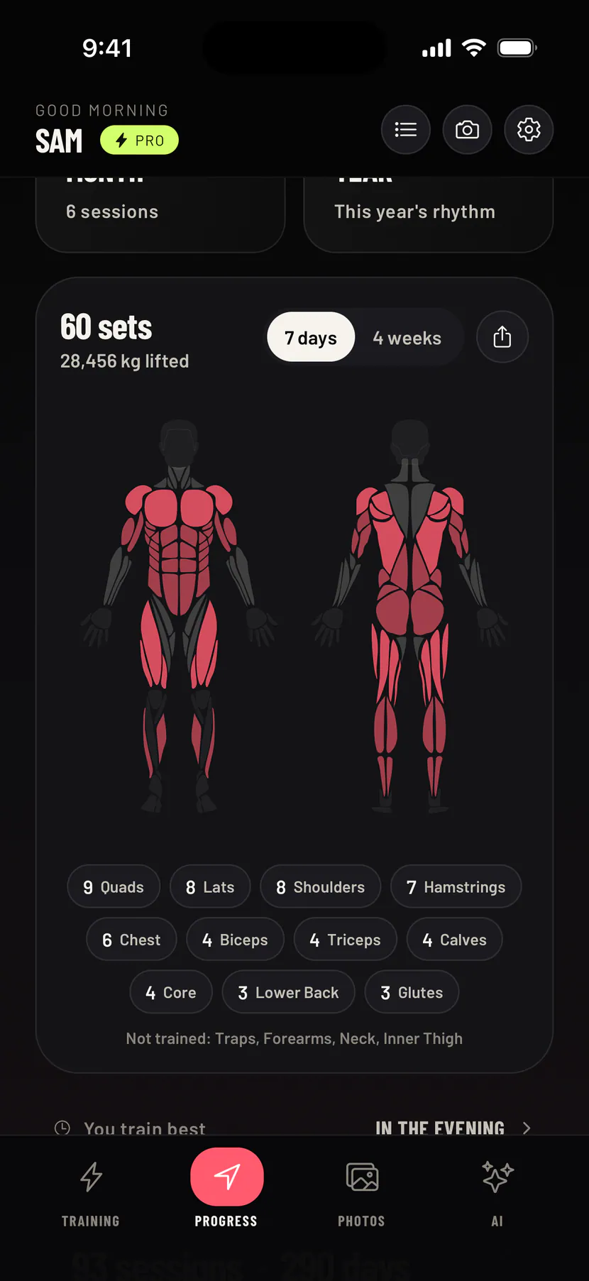 The muscle map in Gym Commitment, with the muscles trained this week shaded. Sample data.