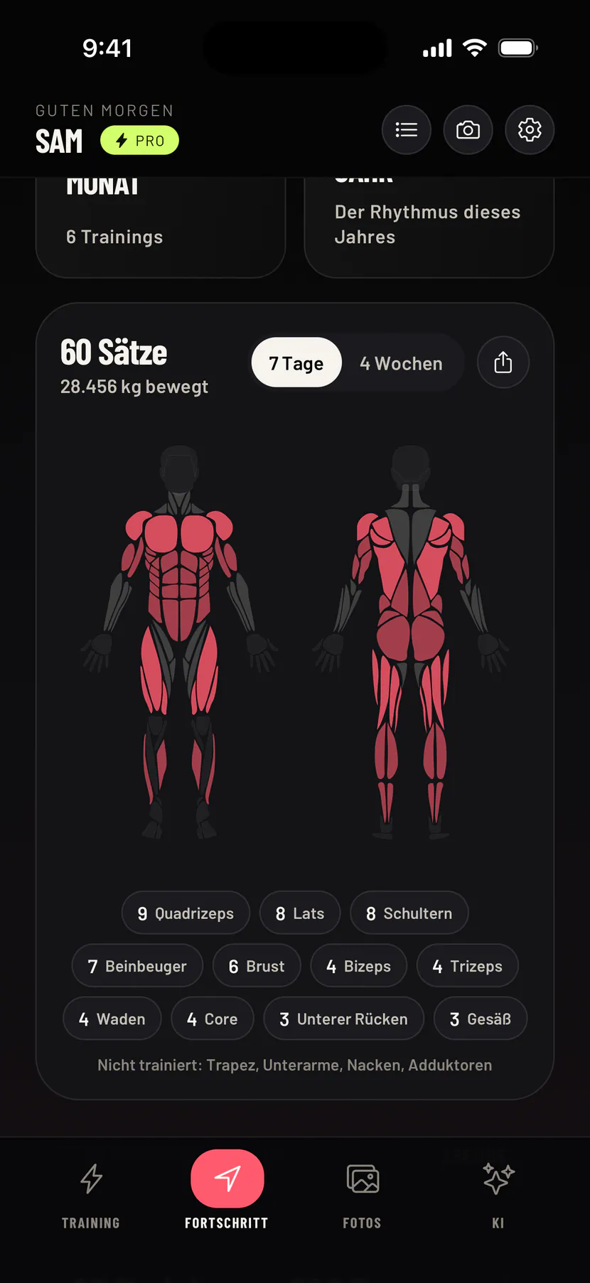 Die Körperfigur in Gym Commitment, mit den Muskeln, die diese Woche trainiert wurden, eingefärbt. Beispieldaten.