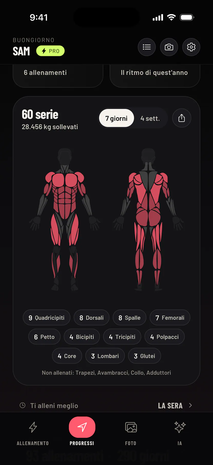 La figura del corpo in Gym Commitment, con i muscoli allenati questa settimana colorati. Dati di esempio.