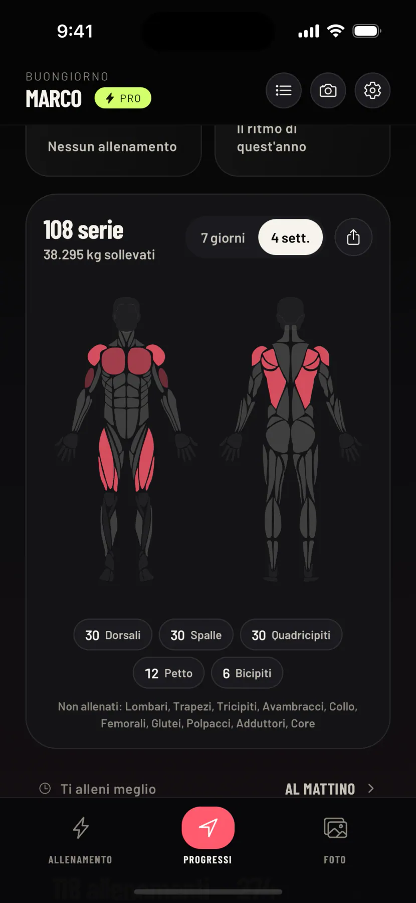 La sezione Progressi con la figura del corpo: i muscoli della settimana colorati, con le serie e i kg sollevati