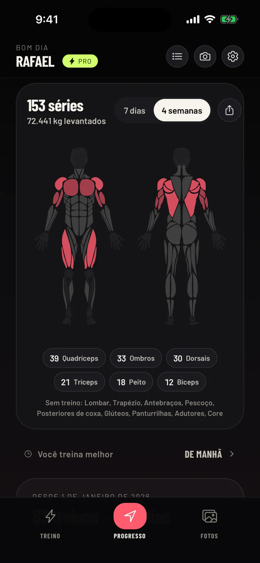 A aba Progresso com a figura do corpo: os músculos das últimas semanas sombreados, e as séries e os quilos levantados
