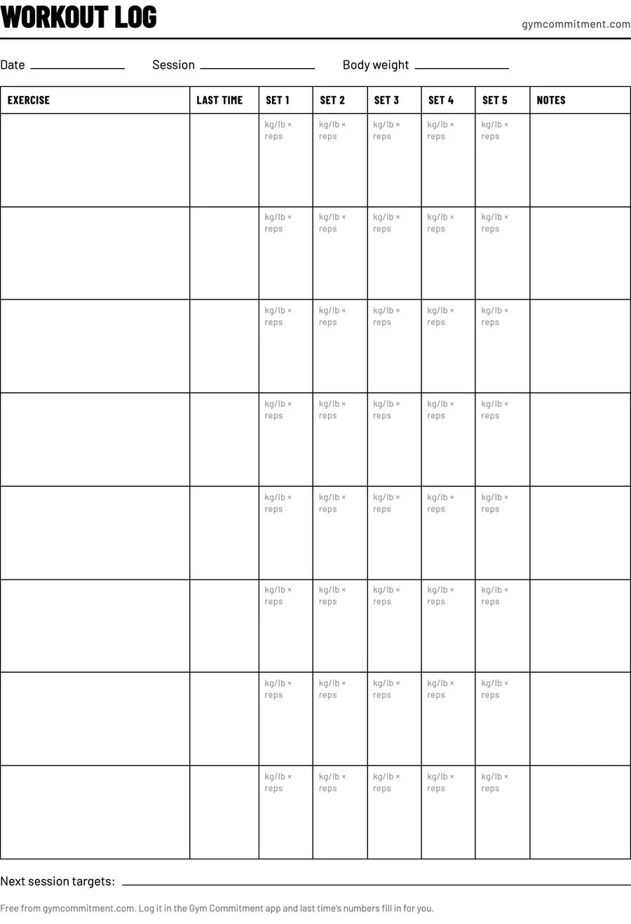 A printable workout log with boxes for the date, session and body weight, and rows for each exercise with last time, five sets of weight and reps, and notes